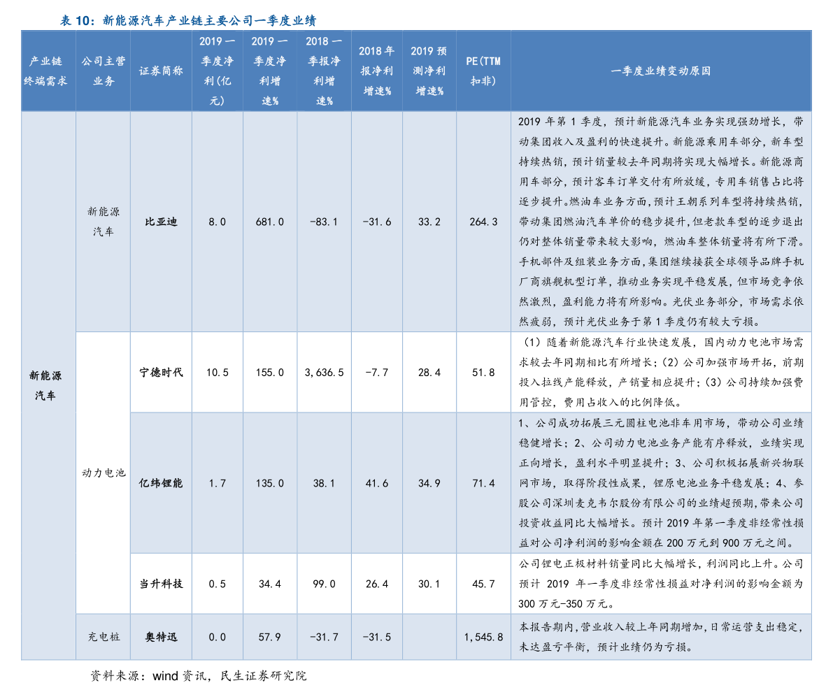 龙珠体育金属管件（各种管件名称）(图2)