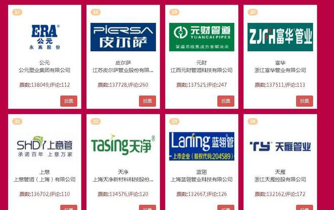 龙珠体育鸿雁杯2018中国管业行业十大品牌排行榜管道-家装水管哪个牌子好(图5)