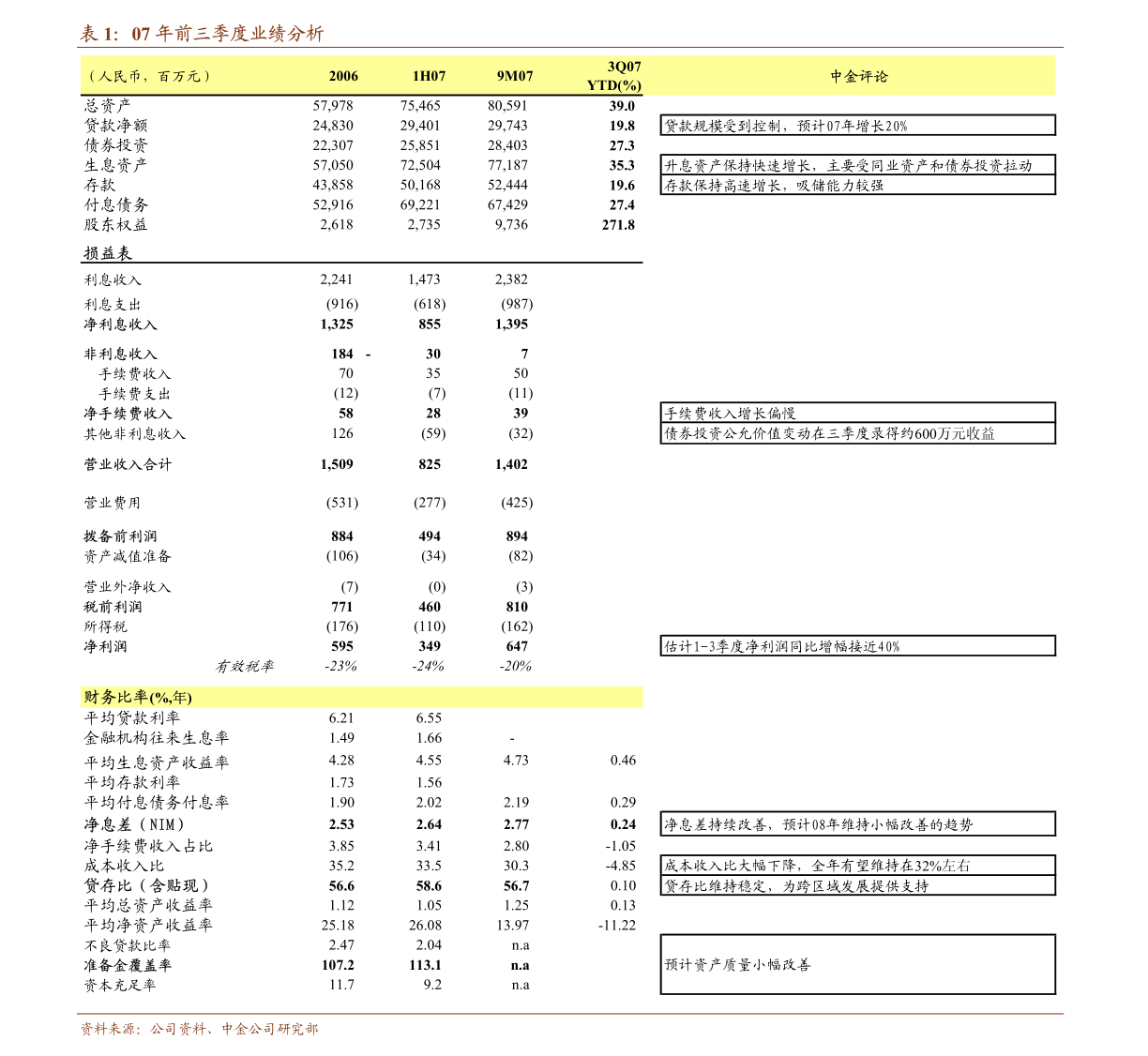 赛轮轮胎：关于参股子公司完成工商变更登记的公告龙珠体育(图1)