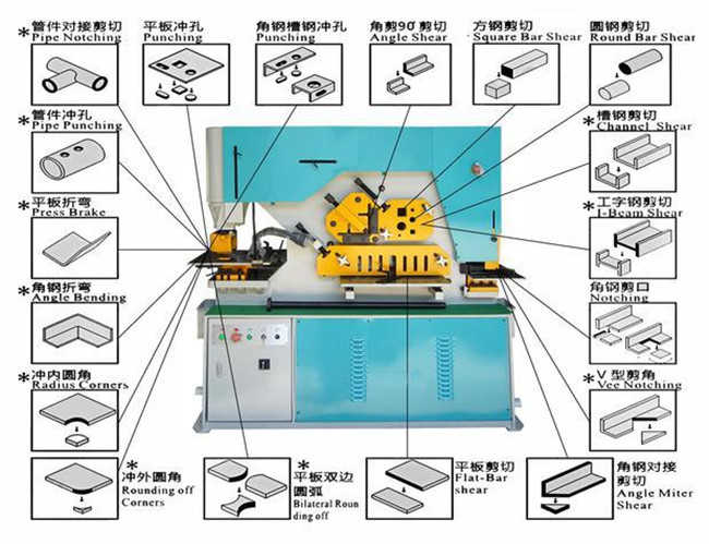 龙珠体育福建厦门液压单孔冲孔机售价(图6)