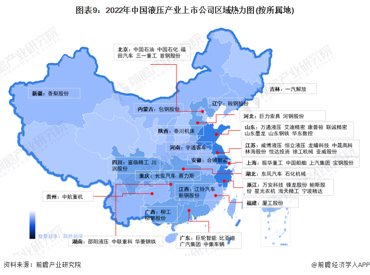 龙珠体育【最全】2022年中国液压行业上市公司全方位对比(附业务布局、业绩对比、业务规划等)(图1)