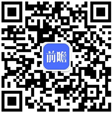 龙珠体育【最全】2022年中国液压行业上市公司全方位对比(附业务布局、业绩对比、业务规划等)(图6)
